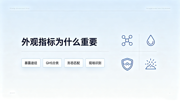 化学品海报主题(1).png
